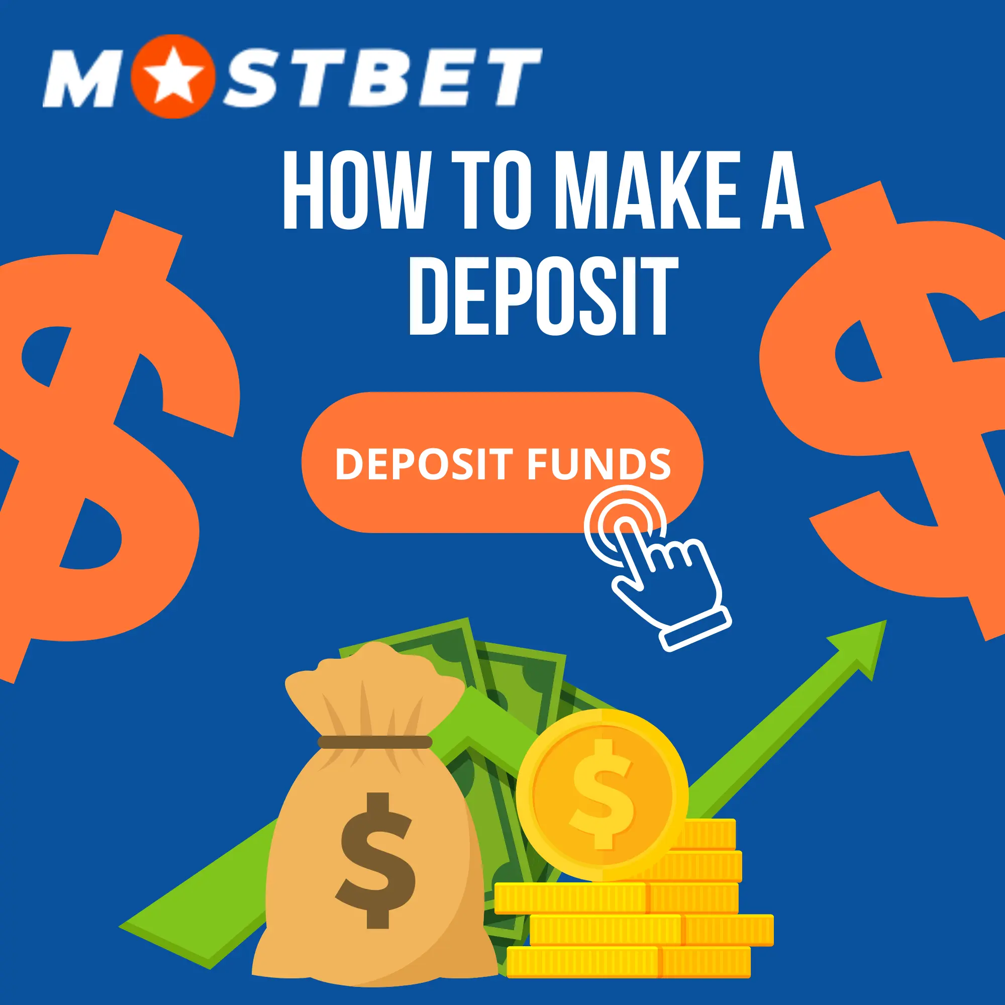 How to make a deposit at Mostbet in India.