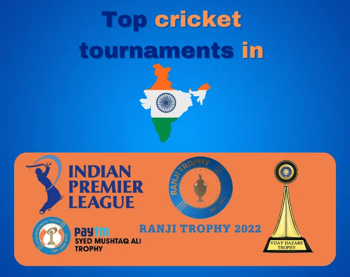 Top cricket tournaments in India
